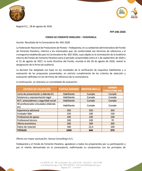 Anexo: Resultado de la Convocatoria No. 002-2026 (28 de agosto de 2026)
